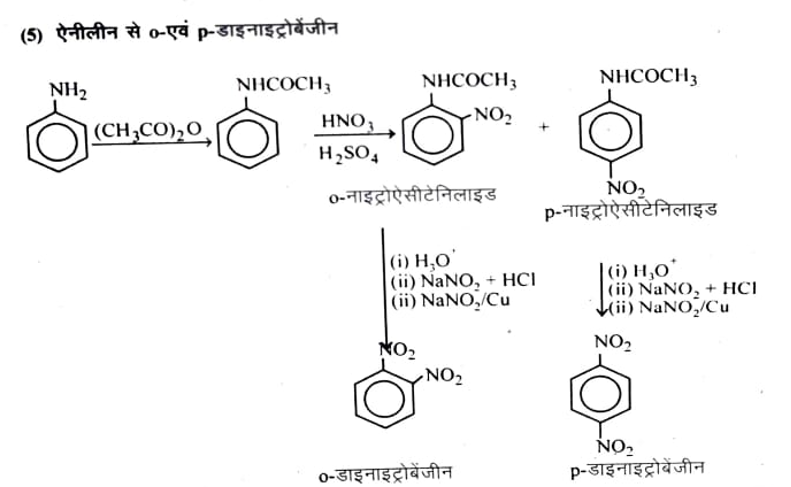 Reactions of Amines in hindi ऐमीन की अभिक्रिया क्या है उदाहरण प्राथमिक, द्वितीयक और तृतीयक ऐमीन को एक-एक